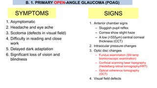 SYMPTOMS
1. Asymptomatic
2. Headache and eye ache
3. Scotoma (defects in visual field)
4. Difficulty in reading and close
work
5. Delayed dark adaptation
6. Significant loss of vision and
blindness
B. 1. PRIMARY OPEN-ANGLE GLAUCOMA (POAG)
SIGNS
1. Anterior chamber signs
– Sluggish pupil reflex
– Cornea show slight haze
– A low (<555µm) central corneal
thickness (CCT)
2. Intraocular pressure changes
3. Optic disc changes
– Fundus examination (Slit lamp
biomicroscopic examination)
– Confocal scanning laser topography
(Heidelberg retinal tomography/HRT)
– Optical coherence tomography
(OCT)
4. Visual field defects
 