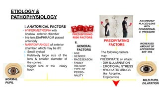 ETIOLOGY &
PATHOPHYSIOLOGY
I. ANATOMICAL FACTORS
• HYPERMETROPIA with
shallow anterior chamber
• Iris-lens DIAPHRAGM placed
anteriorly
• NARROW ANGLE of anterior
chamber, which may be d/t:
a. Small eyeball
b. Relatively large size of the
lens & smaller diameter of
the cornea
c. Bigger size of the ciliary
body
II.
GENERAL
FACTORS
• AGE
• GENDER
• RACESEASON
• FAMILY
HISTORY
• TYPE OF
PERSO-
NALITY
PREDISPOSING
RISK FACTORS
The following factors
may
PRECIPITATE an attack:
• DIM ILLUMINATION
• EMOTIONAL STRESS
• MYDRIATIC DRUGS
like Atropine,
Tropicamide
PRECIPITATING
FACTORS INCREASED
AMOUNT OF
APPOSITION
B/W IRIS
ANTERIORLY
PLACED LENS
WITH
CONSIDERABL
E PRESSURE
NORMAL
PUPIL
MILD PUPIL
DILATATION
 