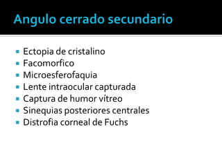    Ectopia de cristalino
   Facomorfico
   Microesferofaquia
   Lente intraocular capturada
   Captura de humor vítreo
   Sinequias posteriores centrales
   Distrofia corneal de Fuchs
 