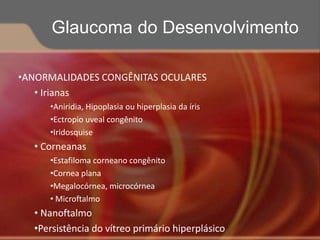 •ANORMALIDADES CONGÊNITAS OCULARES
• Irianas
•Aniridia, Hipoplasia ou hiperplasia da íris
•Ectropio uveal congênito
•Iridosquise
• Corneanas
•Estafiloma corneano congênito
•Cornea plana
•Megalocórnea, microcórnea
• Microftalmo
• Nanoftalmo
•Persistência do vítreo primário hiperplásico
Glaucoma do Desenvolvimento
 