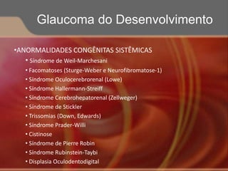•ANORMALIDADES CONGÊNITAS SISTÊMICAS
• Síndrome de Weil-Marchesani
• Facomatoses (Sturge-Weber e Neurofibromatose-1)
• Síndrome Oculocerebrorenal (Lowe)
• Síndrome Hallermann-Streiff
• Síndrome Cerebrohepatorenal (Zellweger)
• Síndrome de Stickler
• Trissomias (Down, Edwards)
• Síndrome Prader-Willi
• Cistinose
• Síndrome de Pierre Robin
• Síndrome Rubinstein-Taybi
• Displasia Oculodentodigital
Glaucoma do Desenvolvimento
 