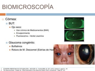 BIOMICROSCOPÍA
 Córnea:
 BUT:
 Ojo seco:
 Uso crónico de Medicamentos (BAK)
 Envejecimiento
 Fluoresceína – Verde Lisamina
 Glaucoma congénito:
 Buftalmos
 Rotura de M. Descemet (Estrías de Haab)
1. ACADEMIA AMERICANA DE OFTALMOLOGÍA – SECCIÓN 10 – GLAUCOMA, Ed. 2011 -2012, Capitulo 3, pags 81 – 83
2. The Glaucoma Book - Chapter 28 - Office Examination of the Glaucoma Patient, Paul N. Schacknow – Pags 301 -337
 