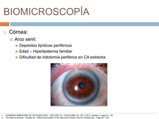 BIOMICROSCOPÍA
 Córnea:
 Arco senil:
 Depósitos lipídicos periféricos
 Edad – Hiperlipidemia familiar
 Dificultad de iridotomía periférica en CA estrecha
1. ACADEMIA AMERICANA DE OFTALMOLOGÍA – SECCIÓN 10 – GLAUCOMA, Ed. 2011 -2012, Capitulo 3, pags 81 – 83
2. The Glaucoma Book - Chapter 28 - Office Examination of the Glaucoma Patient, Paul N. Schacknow – Pags 301 -337
 