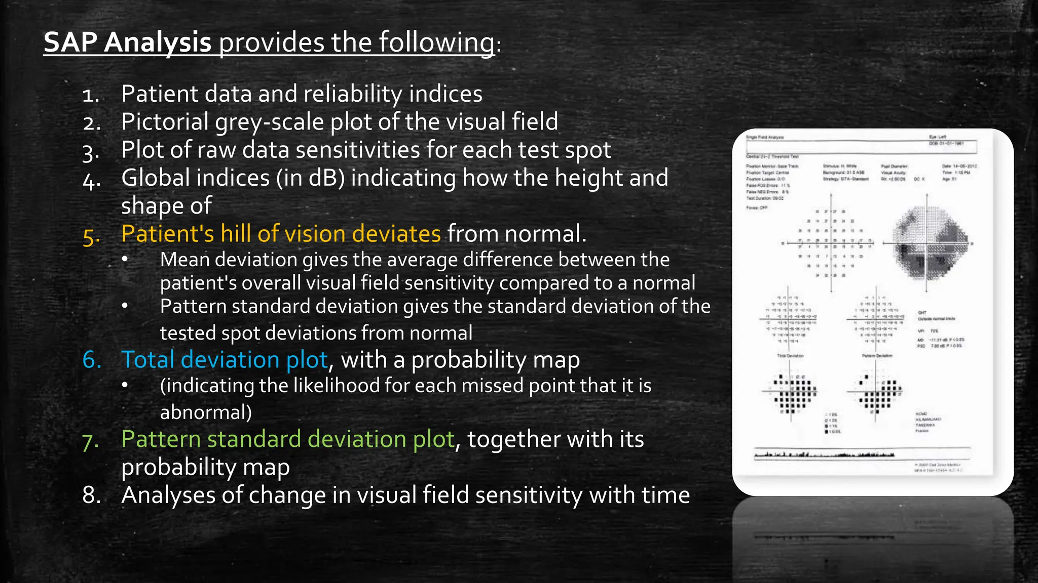 SAP Analysis provides the following:
1. Patient data and reliability indices
2. Pictorial grey-scale plot of the visual field
3. Plot of raw data sensitivities for each test spot
4. Global indices (in dB) indicating how the height and
shape of
5. Patient's hill of vision deviates from normal.
• Mean deviation gives the average difference between the
patient's overall visual field sensitivity compared to a normal
• Pattern standard deviation gives the standard deviation of the
tested spot deviations from normal
6. Total deviation plot, with a probability map
• (indicating the likelihood for each missed point that it is
abnormal)
7. Pattern standard deviation plot, together with its
probability map
8. Analyses of change in visual field sensitivity with time
 