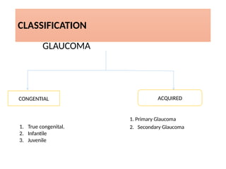 CLASSIFICATION
GLAUCOMA
1. Primary Glaucoma
2. Secondary Glaucoma
CONGENTIAL ACQUIRED
1. True congenital.
2. Infantile
3. Juvenile
 
