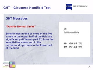 GHT – Glaucoma Hemifield Test GHT Messages “ Outside Normal Limits” Sensitivities in one or more of the five zones in the upper half of the field are significantly different (p<0.01) from the sensitivities measured in the corresponding zones in the lower half of the field 