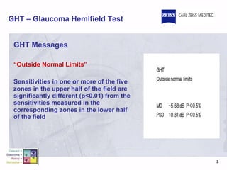 GHT – Glaucoma Hemifield Test <ul><li>GHT Messages </li></ul><ul><li>“ Outside Normal Limits” </li></ul><ul><li>Sensitivit...