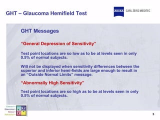 GHT – Glaucoma Hemifield Test <ul><li>GHT Messages </li></ul><ul><li>“ General Depression of Sensitivity” </li></ul><ul><l...