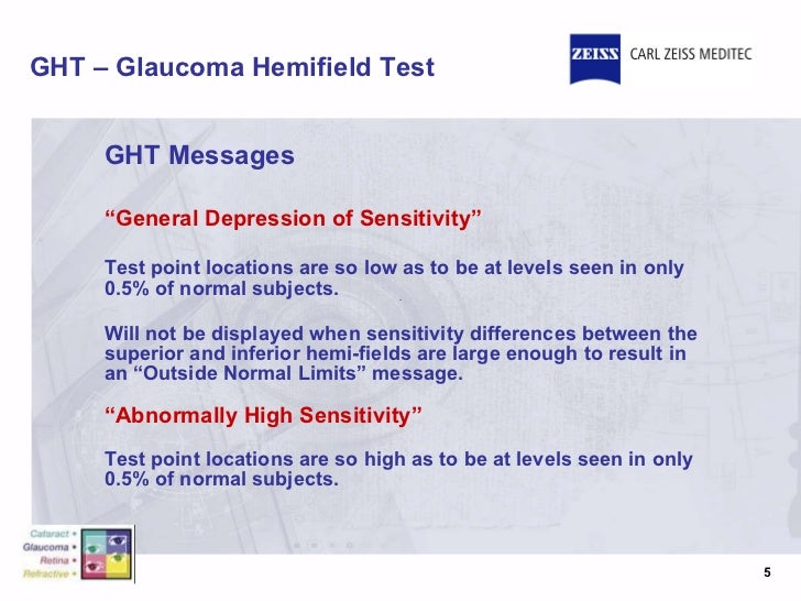 Glaucoma hemifield test