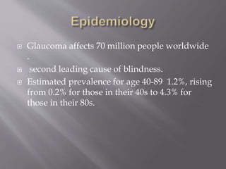  Glaucoma affects 70 million people worldwide
.
 second leading cause of blindness.
 Estimated prevalence for age 40-89 1.2%, rising
from 0.2% for those in their 40s to 4.3% for
those in their 80s.
 