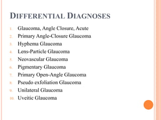 DIFFERENTIAL DIAGNOSES
1. Glaucoma, Angle Closure, Acute
2. Primary Angle-Closure Glaucoma
3. Hyphema Glaucoma
4. Lens-Particle Glaucoma
5. Neovascular Glaucoma
6. Pigmentary Glaucoma
7. Primary Open-Angle Glaucoma
8. Pseudo exfoliation Glaucoma
9. Unilateral Glaucoma
10. Uveitic Glaucoma
 