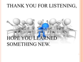 THANK YOU FOR LISTENING,
HOPE YOU LEARNED
SOMETHING NEW.
 