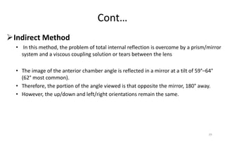Cont…
Indirect Method
• In this method, the problem of total internal reflection is overcome by a prism/mirror
system and a viscous coupling solution or tears between the lens
• The image of the anterior chamber angle is reflected in a mirror at a tilt of 59°–64°
(62° most common).
• Therefore, the portion of the angle viewed is that opposite the mirror, 180° away.
• However, the up/down and left/right orientations remain the same.
29
 