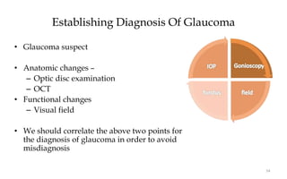 Establishing Diagnosis Of Glaucoma
• Glaucoma suspect
• Anatomic changes –
– Optic disc examination
– OCT
• Functional changes
– Visual field
• We should correlate the above two points for
the diagnosis of glaucoma in order to avoid
misdiagnosis
54
 