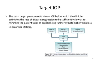 Target IOP
• The term target pressure refers to an IOP below which the clinician
estimates the rate of disease progression to be sufficiently slow as to
minimize the patient’s risk of experiencing further symptomatic vision loss
in his or her lifetime.
68
 