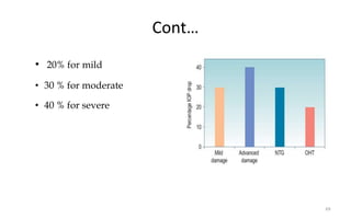 Cont…
• 20% for mild
• 30 % for moderate
• 40 % for severe
69
 