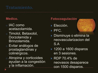 Terapia por irradiación 