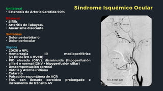 Síndrome Isquémico OcularUnilateral
• Estenosis de Arteria Carótida 90%
Bilateral
• Sífilis
• Arteritis de Takayasu
• Aneurisma disecante
Síntomas
• Dolor periorbitario
• Dolor periocular
Signos
• 20/20 a NPL
• Hemorragia IR medioperiférica
(vs PP de RD o OVCR)
• PIO elevada (GNV), disminuida (hipoperfusión
ciliar) o normal (GNV + hipoperfusión ciliar)
• Descompensación corneal
• Iriditis y Atrofia iridiana
• Catarata
• Pulsación espontánea de ACR
• FAG con llenado coroideo prolongado e
incremento de tránsito AV
 