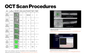 OCTScanProcedures
OCT scan settings used for simulation of the repeatability of
different thickness estimates. Oberwahrenbrock et al. (2015)
https://www.youtube.com/watch?v=_4U3QTrDupE
https://www.youtube.com/watch?v=KKqy8mSFSC0
 