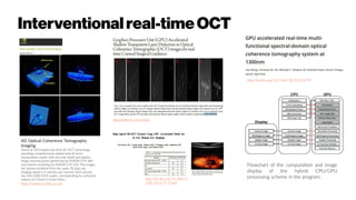 4D Optical Coherence Tomography
Imaging
Demo of GPU-based real-time 4D OCT technology,
providing comprehensive spatial view of micro-
manipulation region with accurate depth perception.
Image reconstruction performed by NVIDIA GTX 580
and volume rendering by NVIDIA GTS 450. The images
are volume rendered from the same 3D data set.
Imaging speed is 5 volumes per second. Each volume
has 256×100×1024 voxels, corresponding to a physical
volume of 3.5mm×3.5mm×3mm.
http://www.nvidia.co.uk
repository.cmu.edu
http://dx.doi.org/10.3807/J
OSK.2013.17.1.068
Flowchart of the computation and image
display of the hybrid CPU/GPU
processing scheme in the program.
http://dx.doi.org/10.1364/OE.20.014797
Interventionalreal-timeOCT
 
