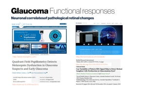 Glaucoma Functional responses
Neuronalcorrelatesofpathologicalretinalchanges
http://www.neuroptics.com/
https://dx.doi.org/10.1038/srep33373
http://konanmedical.com/evokedx/
 