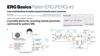 ERGBasics Pattern ERG (PERG) #3
Low-cost devicestomakemeasurementsmorecommon
http://dx.doi.org/10.1515/bmt-2015-0042
Here, we design a simple steady-state PERG system, based off an
Arduino board. The amplifier is built on a shield that fits over a
microcontroller board, an Arduino, which digitizes the signal and sends
it to a computer that presents stimuli then records and analyzes the
evoked potentials. We used the device to record PERG accurately with
a sensitivity as low as half a microvolt. The device has also been
designed to implement other evoked potential recordings. This simple
device can be quickly constructed and used for experiments in moving
systems. Additionally, this device can be used to expose students in
underserved areas to research technology that they would otherwise
not have access to
 