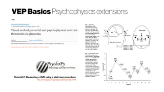 VEPBasics Psychophysics extensions
...
http://dx.doi.org/10.1007/s10633-014-9428-z
Tutorial 2: Measuring a JND using a staircase procedure
http://www.psychopy.org/coder/tutorial2.html
 