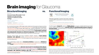 Brainimaging for Glaucoma
http://dx.doi.org/10.1111/aos.12825
By conventional examination of MR images, earlier studies found that patients with glaucoma had a
lower optic chiasm height (Iwataetal. 1997; Kashiwagiet al. 2004) and smaller optic nerve diameter (
Kashiwagiet al. 2004). More recently, MRI studies have confirmed degeneration of the LGN (
Guptaet al. 2009; Zhanget al. 2012; Zikou etal. 2012). In summary, although the specific results still
vary, the common finding in all these VBM and DTI studies is that the pregeniculate, geniculate
and postgeniculate structures are affected in glaucoma, at least in later stages of the
disease. In addition, some studiesreveal changesin other partsof the brain as well.
Moreover, several studies have found correlations between changes in visual pathway
structures and glaucoma severity (Garaciet al. 2009; Daiet al. 2013; Chen et al. 2013b;
Michelson et al. 2013; Wanget al. 2013a), which supports the notion that brain changes are caused
by the eye disease itself.
Some epidemiologic studies find an increased prevalence of glaucoma in Alzheimer’s
disease (Chandraet al. 1986; Bayer et al. 2002; Tamuraet al. 2006; Helmer et al. 2013), while other
studies do not (Kessinget al. 2007;Bach-Holm et al. 2012;Ou et al. 2012).
In support of the hypothesis that glaucoma may be part of a neurodegenerative disease,
some studies examined translamina cribrosa pressure difference (TLCPD), which is calculated as
the IOP minus the cerebrospinal fluid pressure. These studies suggest that TLCPD has a better
association with glaucoma presence than IOP (Wangetal. 2013; Wostyn etal. 2015;
Zhanget al. 2013, 2014; Jonaset al. 2015). This could be an indication that glaucoma should be seen
aspartof aneurological disorder
StructuralImaging vs. FunctionalImaging
http://dx.doi.org/10.1016/j.preteyeres.2006.10.001 - Cited by 105
The BOLD signal in human V1 is altered for POAG patients in a manner consistent with the loss of visual
function. FMRI of visual brain areas is a potential means for quantifying glaucomatous changes in
neuronal activity. This should enhance our understanding of glaucoma, and could lead to new diagnostic
techniquesand therapies.
Pointwise comparison of fMRI data and visual thresholds. (A) ROIs for the pointwise comparison. Twelve individual ROIs for each
patient were derived from twelve test locations from the automated perimetry. For each test location, a 61-diameter region of
visual space was projected onto the flattened representation of cortex using the best-fitting template for each patient. The
amplitude of the BOLD signal for voxels within the ROI was compared to corresponding points from the standard automated
perimetry (SAP). (B) Pointwise correlation between fMRI data and SAP.
 
