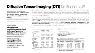 Diffusion TensorImaging(DTI) for Glaucoma #1
http://dx.doi.org/10.1167/iovs.16-19838
Weevidenced
microstructural
modificationsalongvisual
pathwaysofglaucoma
patientsandthesealterations
werecorrelatedwith disease
severity.Theassociationof
glaucomawithother
neurodegenerative
alterationswouldneed
furtherexplorationanda
prospectivefollow-upofour
cohortofsubjects. 
By quantifying microscopic movements of water molecules, diffusion tensor imaging (DTI), a functional MRI
technique, provides a sensitive evaluation of underlying brain microstructural changes even before atrophy (
Le Bihan and Iima, 2013). Therefore, this technique appears particularly promising in the documentation of
intracerebral damage in glaucoma.
The most commonly assessed DTI parameters include fractional anisotropy (FA, which reflects the degree of
cellular structural alignment within fiber tracts and the structural integrity of the fiber tracts) and mean
diffusivity (MD, which measures the average motion of water molecules independently of fiber directionality).
Several case-control studies have already shown that FA of the optic radiations is decreased and MD
increased in glaucoma patients (El-Rafei et al. 2011, Garaci et al. 2011)
and some others have suggested that these changes
may be progressive with increasing axon loss of the optic nerve (Chen et al. 2012)
.
 