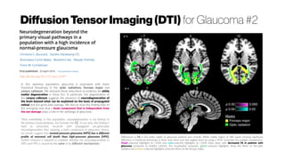 Diffusion TensorImaging(DTI) for Glaucoma #2
http://dx.doi.org/10.1111/opo.12297
In this Japanese population, glaucoma is associated with lower
Fractional Anisotropy in the optic radiations, forceps major and
corpus callosum. We interpret these reductions as evidence for white
matter degeneration in these loci. In particular, the degeneration of
the corpus callosum suggests the presence of neurodegeneration of
the brain beyond what can be explained on the basis of propagated
retinal and pre-geniculate damage. We discuss how this finding links to
the emerging view that a brain component that is independent from
the eye damage plays a role in the aetiology of glaucoma.
“Most remarkably, in this population, neurodegeneration is not limited to
the primary visual pathways, but includes the CC. In our view, this finding is
hard to exclusively reconcile with propagated pre-geniculate
neurodegeneration thus implying a brain component to glaucoma. Hence,
our results suggest that normal-pressure glaucoma (NPG) has a different
profile of neuronal cell death than high-pressure glaucoma (HPG).
Further research is required to establish whether the neurodegeneration in
NPG and HPG is caused by the same or by different mechanisms.”
Differences in FA in the white matter of glaucoma patients and controls. White matter region of 380 voxels showing significant
difference in fractional anisotropy in three axial slices and two sagittal slices by using a TFCE correction for multiple comparisons.
Violet-coloured highlights (p < 0.05) and cyan-coloured highlights (p < 0.09) show areas with decreased FA in patients with
glaucoma compared to healthy controls. For visualization purposes, green-coloured highlights show the fibres of the optic
radiation and yellow-coloured highlights show the fibres of the forceps major.
 