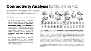 ConnectivityAnalysis for Glaucoma #2b
http://dx.doi.org/10.1371/journal.pone.0170598
This study characterized the iFC of V1 in
patients with PACG. The primary findings
indicated decreased visual information
integration in the left V1-V2 pathway and
visual activity (VA)-related functional
compensation in multimodal processing and
visual-cognition regions in the pre-PACG
patients, generating further evidence of
functional restoration in post-PACG
patients.
These findings provide insight for increasing
the understanding of the underlying
pathological and compensatory mechanisms
in the central nervous system in PACG patients
beforeandaftersurgery.
In Asia and China, however, the most common type is primary angle-closure glaucoma (PACG) [1,
16,17], which is probably the leading cause of glaucomatous blindness in both eyes [16]. The pattern
of visual field loss tends to differ between PACG and POAG [18], for instance, the peripapillary
atrophy in PACG has a different relationship with the structural and functional optic disk changes
than that in POAG [19]. Compared with POAG, fewer retinal nerve fiber layer sectors have
significant structure-function correlations in PACG [20], suggesting differences in the
pathophysiology of optic nerve damage and even the whole visual pathway between PACG and
POAG. In patients with PACG, our group has reported decreased functional centrality in the visual
system and increased degree centrality (DC) in cognitive-emotional processing regions [21].
However, DC is a measure of the topology of the architecture of the brain functional connectome [
22], but it does not reflect the temporal correlation between spatially remote neurophysiological
events. Intrinsic functional connectivity (iFC) which is amenable to simple and straightforward
interpretation, allows for measurement of connectivity between brain regions that share functional
properties [23].
 