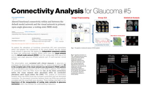 ConnectivityAnalysis for Glaucoma #5
http://dx.doi.org/10.1007/s11682-016-9597-3
To explore the alterations of functional connectivity (FC) and connections
within and between the subnetworks of the visual network and the default
mode network in glaucoma. We applied the independent component analysis
to obtain two resting-state networks (RSNs), which were the visual network
and the default mode network (DMN), from the resting-state fMRI data of 25
primary open-angle glaucoma (POAG) patients and 25 well-matched normal
controls.
The abnormalities were correlated with clinical measures in glaucoma to
investigate the abnormality-clinical relationship. FC analysis showed that the FC
in the occipital pole of the visual network was decreased in POAG patients
while no alterations were found in the FC of the DMN in patients. FNC analysis
of connections within the RSNs found that two of the three connections
within the visual network were decreased while no connection
alterations were found within the DMN. FNC analysis of connections
between these two RSNs found two increased connections and one decreased
connection. The decreased connection between these two RSNs was positively
correlated with the visual field mean deviation. These findings shed light on the
importance of the reorganization of resting state networks in glaucoma
mechanism, which may facilitate the understanding of glaucoma.
 