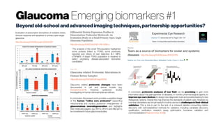 Glaucoma Emerging biomarkers #1
Beyondold-schoolandadvancedimagingtechniques,partnershipopportunities?
http://dx.doi.org/10.1016/j.coph.2012.10.007
http://dx.doi.org/10.1007/s12325-016-0285-x
“The analysis of this small TM population highlighted
some proteins linked to POAG, some previously
reported and others of new detection (IL7, MIPs,
sTNF RI). A larger POAG population is required toα
select promising disease-associated biomarker
candidates.”
https://dx.doi.org/10.1038%2Fsrep29759
Glaucoma related proteomic changes have been
documented in cell and animal models (e.g.
Stowell etal. 2011). However, proteomic studies
investigatingon humanretinasamplesare still rare.
In conclusion, the present work provides a sensitive image
of the human “retina core proteome” supporting
mitochondrial and nucleus proteome entanglement of
glaucomatous neurodegeneration and highlights
new molecular players, e.g. ANT3, DFS70 and MeCp2 to
be considered in futureglaucomastudies.
http://dx.doi.org/10.1016/j.exer.2013.07.015
In conclusion, proteomic analyses of tear fluid can be promising to gain more
information about the pathogenesis of diseases, to monitor pharmacological agents, to
improve eye-care devices, to design new diagnostic tools and possibly leading to new
therapeutic options. Overall this may improve the standards of patient care. However, by
now tear biomarkers are not yet readyfor routine use due to challengesin their clinical
validation. This is due in part to the lack of a coherent pipeline connecting marker
discovery with well-established methods for validation, including candidate discovery,
qualification, verification, research assay optimization, biomarker validation and
commercialization(Paulovich et al., 2008).
 