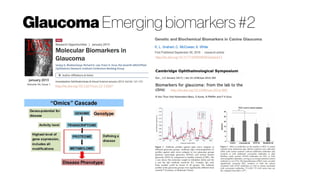 Glaucoma Emerging biomarkers #2
 