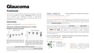 Glaucoma
Treatments
NHS: “There are several different treatments for glaucoma, including
eye drops (prostaglandin analogue latanoprost 0.005% being the
most commonly used antiglaucoma therapy in high-income
countries), laser treatment and surgery. The best treatment for you
will depend on your circumstances.”
Our results show that younger patients tended to have the worst adherence of all age groups; it is
imperative that this group of patients are targeted for educational interventions as it is important to
prevent visual loss in their expected lifespan. Suggestions include providing educational interventions
in the primary care setting by GPs and other healthcare professionals (such as nurses or optometrists)
in order to improve adherence.
http://dx.doi.org/10.1016/S0140-6736(14)62347-3
50 years ago, ophthalmologists thought glaucoma and increased intraocular pressure to be
synonymous (Leydhecker et al. 1958) .. Ophthalmologists realised that the relation between
increased intraocular pressure and glaucoma was not clear, which led to doubts about the
efficacy of intraocular-pressure-lowering therapy.
Measurement of glaucomatous progression with visual field status is the gold standard, and
visual field sensitivity is also important to patients. Nevertheless, in recent years some
researchers have stated that studies using visual field endpoints take too long, and that it is
too difficult to assess the effects of new drugs or other treatments.
Garway-Heath et al. (2014) clearly show that this view is pessimistic, and that, with frequent
testing with widely available clinical instruments, important studies can be completed within
a very reasonable time.
http://dx.doi.org/10.1016/j.jconrel.2015.01.023
“VisusNano is a biotechnology start-up
company that is developing a drug-eluting
intraocular lens, for use in patients undergoing
cataract surgery. “ - Winner of Giant Health
Beanstalks competition, London, UK, Nov 2016
 