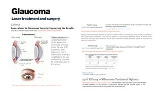 Glaucoma
Lasertreatmentandsurgery
Journal of Ophthalmology, Volume 2016, http://dx.doi.org/10.1155/2016/5856075
http://greenappleeyecare.com/glaucoma-surgery-appleton-green-bay/
Trabeculectomy is a
surgical operation
which lowers the
intraocular pressure
inside the eye (IOP)
in patients with
glaucoma. This is
achieved by making a
small hole in the eye
wall (sclera), covered
by a thin trap-door in
the sclera.
http://dx.doi.org/10.1016/S0161-6420(94)31120-1; cited by 364articles
Primary trabeculectomy appears to have the desired effect in preserving visual function in patients
with high-tension glaucoma. This may be related to the pressure-lowering effect. A similar fall in
intraocular pressure with medicine and/or laser treatment (trabeculoplasty) might be expected to
have the same effect.
http://dx.doi.org/10.1016/j.ophtha.2015.10.053;cited by17 articles
http://dx.doi.org/10.1007/s12325-016-0302-0: “Nevertheless, more long-term evidence is needed
to better evaluate the 24-h efficacy of glaucoma therapy and the precise impact of IOP
characteristicsonglaucomatousprogressionand visual prognosis”
 