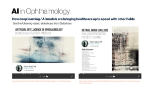 AI in Ophthalmology
Howdeeplearning /AImodels arebringing healthcareupto speedwithotherfields
http://www.slideshare.net/PetteriTeikariPhD/artificial-intelligence-in-ophthalmology http://www.slideshare.net/PetteriTeikariPhD/shallow-introduction-for-deep-learning-ret
inal-image-analysis
Seethefollowing related slideshows from Slideshare
 