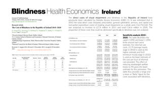 Blindness Health Economics Ireland
http://dx.doi.org/10.1155/2016/4691276
The direct costs of visual impairment and blindness in the Republic of Ireland have
previously been calculated by Deloitte Access Economics (DAE) [3]. It was estimated that in
2010 the total direct costs (hospital, prescription, general ophthalmic services, and capital and
noncapital expenditure costs) of treating visual impairment as a whole were 116,754,168. This
was projected to increase to 127.4 million in 2015 and reach 136.8 million in 2020. The
proportion of these costs that could be attributed specifically to blindness was not analysed.
Sensitivity analysis 2010–
2020. The table illustrates the
upper (+20%) and lower (−20%)
limits around each point
estimate. For informal care
costs, 21.79 (average hourly
wage in 2010) is used as the
higher estimate and 8.65
(minimum hourly wage in 2010)
is used as the lower estimate of
the cost per hour of informal
care provided. The effect of
reducing deadweight welfare
losses to 9% gives the lower
estimate for this parameter. This
table thus provides a range and
a mean or “likely” figure for the
costs associated with blindness.
 