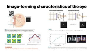 Image-formingcharacteristicsofthe eye
Artal (2015)
http://dx.doi.org/10.1146/annurev-vision-082114-035905
 