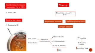 Incidencia elevación
sostenida de la PIO
 3,45% y 6%
Factror de riesgo
 Frecuencia IV
Anti. VEGF
Subproductos
Obstruyen
directamente
Malla trabecular
Vía uveo-escleral
Canal de Schlemm
IV repetida
Trabeculitis
crónica
Sostenido PIO
PIO
Transitoria y resuelve +/-
3 días.
Manejo
Supresores acuosos Trabeculoplastia láser
Cirugía filtrante
 