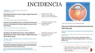 Incidencia general de 11.6%
Pseudofacos (15.0%)
Fáquicos (1.4%)
Incidencia 15 - 20%
media, 45,9 mfáquicos
media, 18,4 m pseudofacos
Incidencia general de 7.9%
pseudofacos(13%)
fáquicos (2%)
Incidencia del 19,2%
La vitrectomía no parece aumentar la
PIO, incluso después de la extracción
del cristalino.
 