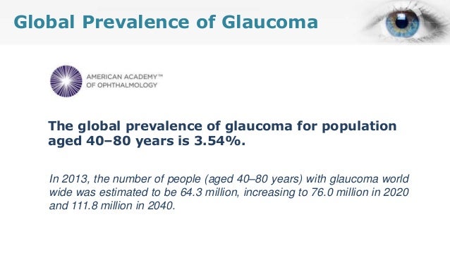Glaucoma ppt Glaucoma ppt