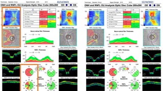 22/12/2023 15/10/2021
 