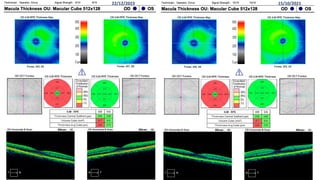 22/12/2023 15/10/2021
 