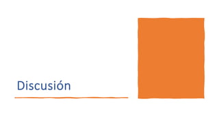 Discusión
 