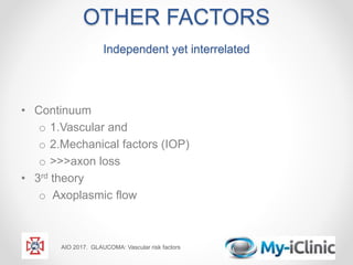 OTHER FACTORS
Independent yet interrelated
• Continuum
o 1.Vascular and
o 2.Mechanical factors (IOP)
o >>>axon loss
• 3rd theory
o Axoplasmic flow
AIO 2017. GLAUCOMA: Vascular risk factors
 