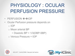 PHYSIOLOGY : OCULAR
PERFUSION PRESSURE
• PERFUSION IOP
• Ocular Perfusion pressure depends on
o IOP
o Mean arterial BP
• Diastolic BP + 1/3(DBP-SBP)
o Venous Pressure = IOP
AIO 2017. GLAUCOMA: Vascular risk factors
 