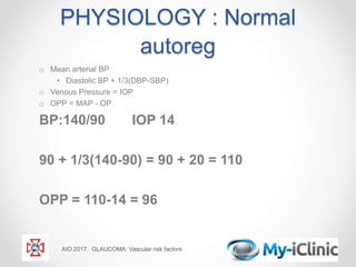 PHYSIOLOGY : Normal
autoreg
o Mean arterial BP
• Diastolic BP + 1/3(DBP-SBP)
o Venous Pressure = IOP
o OPP = MAP - OP
BP:140/90 IOP 14
90 + 1/3(140-90) = 90 + 20 = 110
OPP = 110-14 = 96
AIO 2017. GLAUCOMA: Vascular risk factors
 