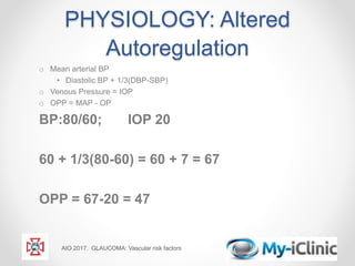 PHYSIOLOGY: Altered
Autoregulation
o Mean arterial BP
• Diastolic BP + 1/3(DBP-SBP)
o Venous Pressure = IOP
o OPP = MAP - OP
BP:80/60; IOP 20
60 + 1/3(80-60) = 60 + 7 = 67
OPP = 67-20 = 47
AIO 2017. GLAUCOMA: Vascular risk factors
 