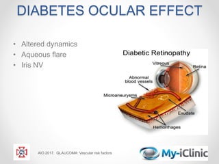 DIABETES OCULAR EFFECT
• Altered dynamics
• Aqueous flare
• Iris NV
AIO 2017. GLAUCOMA: Vascular risk factors
 